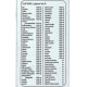 Комплекс для профілактики роботи головного мозку Nagarjuna Maanasamithra Vatakam 50 Tabs