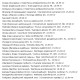 Протизастудний засіб Zandu Trishun 30 Tabs