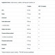 Натуральна добавка для спорту BioTechUSA Digestion and Metabolism 60 Tabs