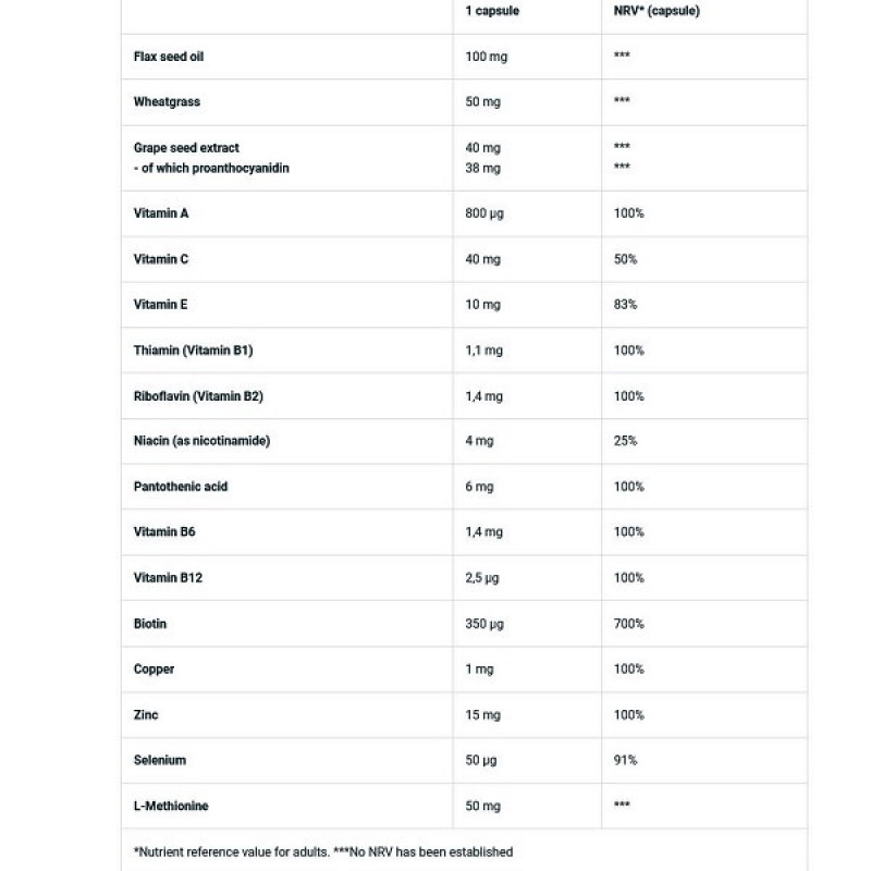 Комплекс для шкіри, волосся, нігтів BioTechUSA Hair, Skin & Nails 54 Caps