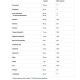 Комплекс для шкіри, волосся, нігтів BioTechUSA Hair, Skin & Nails 54 Caps