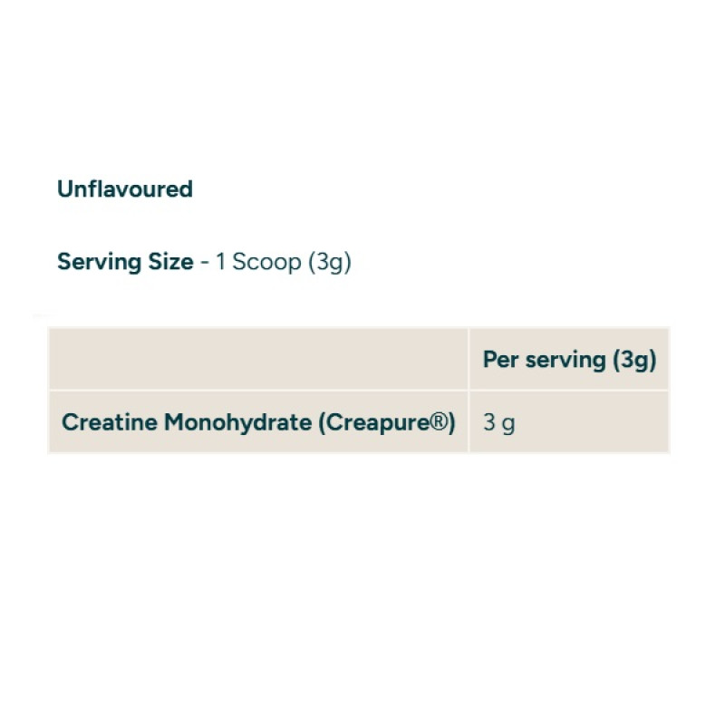 Креатин моногідрат MyProtein Creapure® Creatine Monohydrate 250 g /50 servings/ Unflavored
