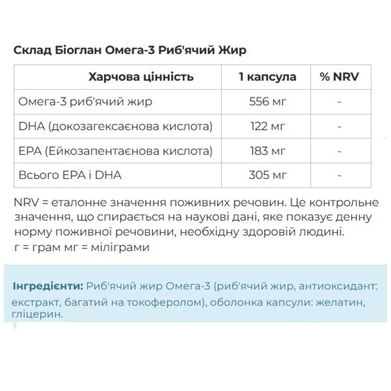 Омега 3 Bioglan Super Fish Oil Omega-3 100 Caps