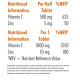 Вітамін С для підвищення імунітету Bioglan Vitamin C + Zinc 20 effervescent tabs