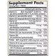 Витаминно-минеральный комплекс Mason Natural Daily Multiple Vitamins With Iron 365 Tabs