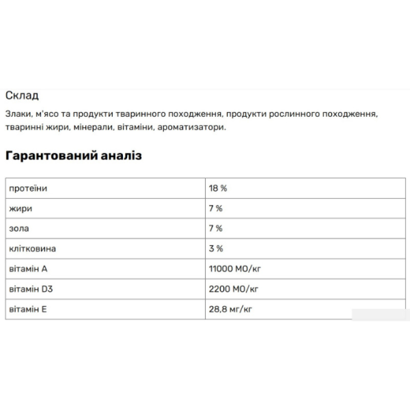  Thank'Q Standart Баранина, сухий корм для собак. Протеїн: 18%, жир: 8%. 10 кг