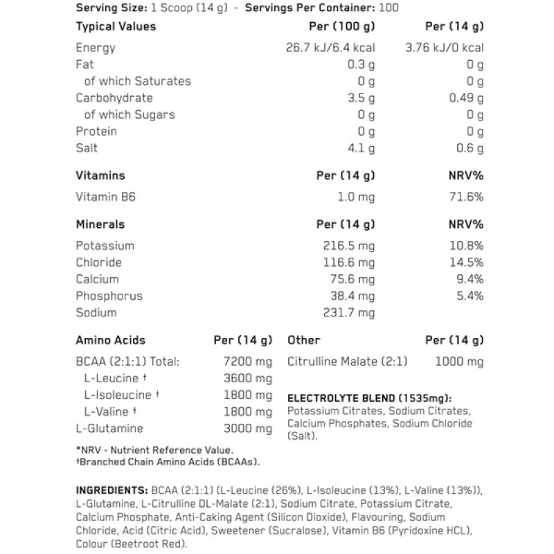 Амінокислота BCAA для спорту Applied Nutrition Bcaa Amino Hydrate 1400 g /100 servings/ Fruit Burst