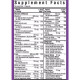 Витаминно-минеральный комплекс Bluebonnet Nutrition Maxi ONE Iron free 30 Veg Caps