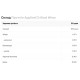 Протеїн Applied Nutrition Critical Whey 2000 g /67 servings/ Chocolate