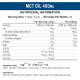 Енергетик Applied Nutrition MCT OIL 490 ml /35 servings/