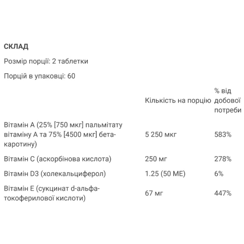 Вітамінно-мінеральний комплекс для чоловіків Natural Factors Men's MultiStart Vitamin A Day for Men 120 Tabs