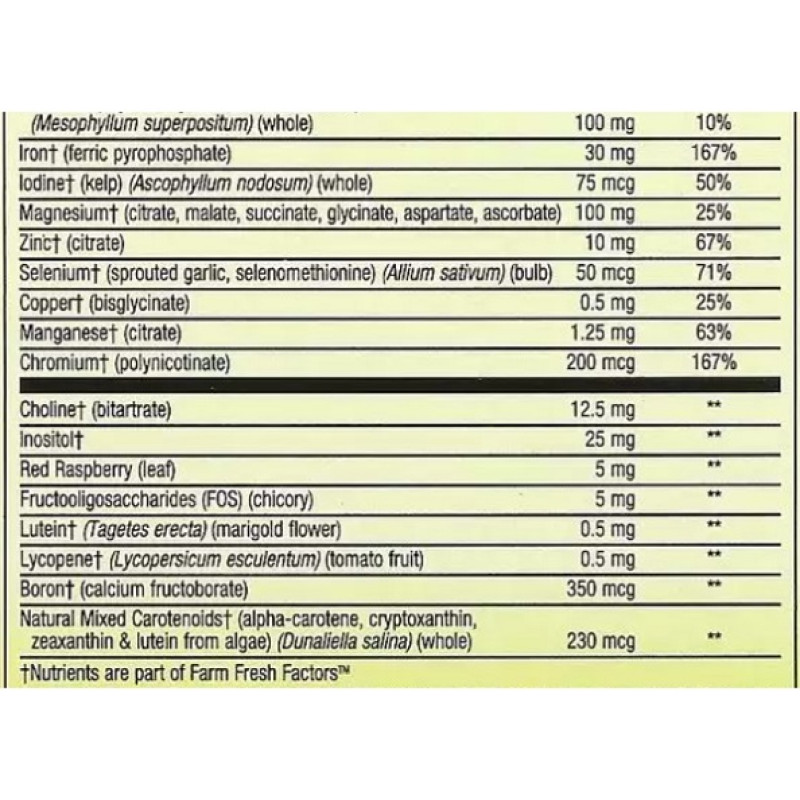 Вітаміни для вагітних Natural Factors Whole Earth & Sea Women's Prenatal Multivitamin & Mineral 60 Tabs