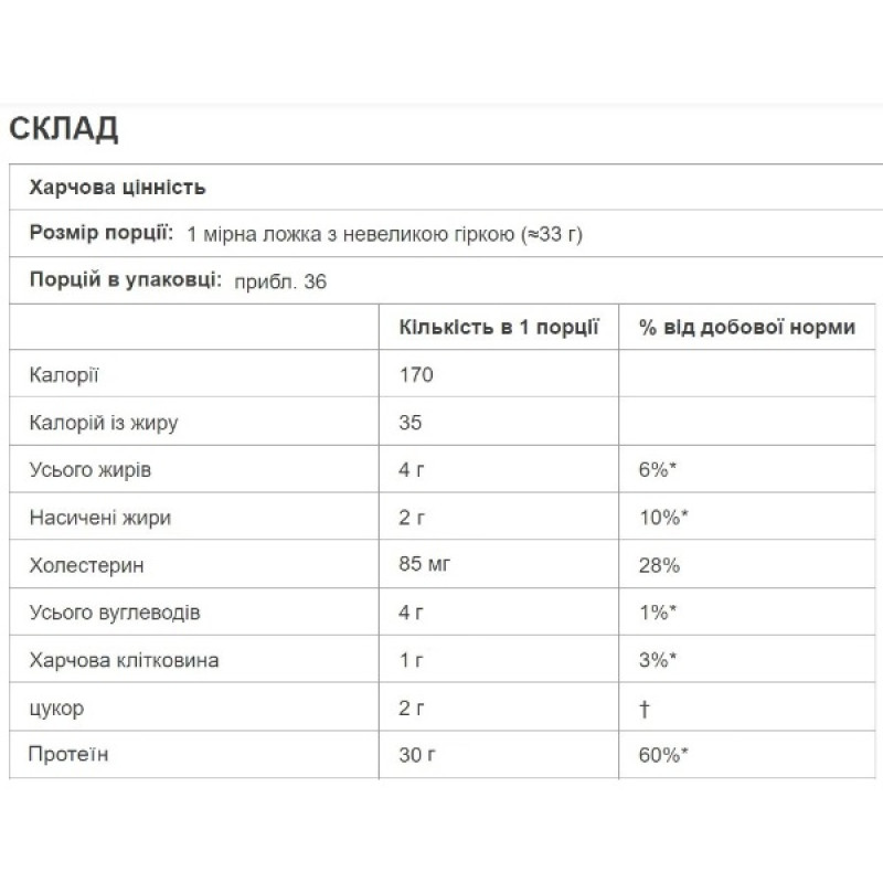 Протеїн En`vie Lab FitShake 1188 g /36 servings/ MilkChoco