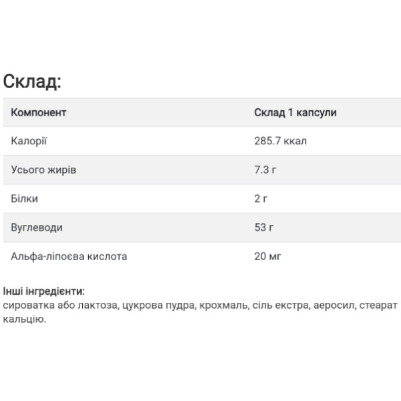 Альфа-липоевая кислота Sunny Caps Alpha Lipoic Acid 60 Caps