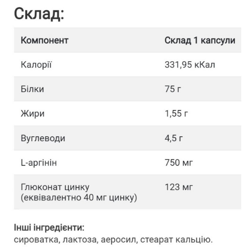 Аргинин Sunny Caps L-Arginine 750 mg 100 Caps