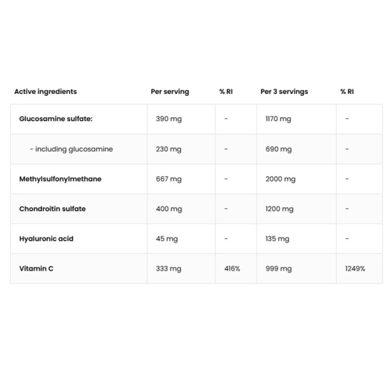 Хондропротектор (для спорту) OstroVit Glucosamine+MSM+Chondroitin Powder 150 g /60 servings/ Natural