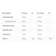 Хондропротектор (для спорту) OstroVit Glucosamine+MSM+Chondroitin Powder 150 g /60 servings/ Natural