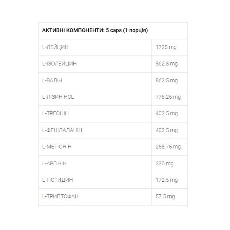 Амінокомплекс для спорту OstroVit EAA 300 Caps