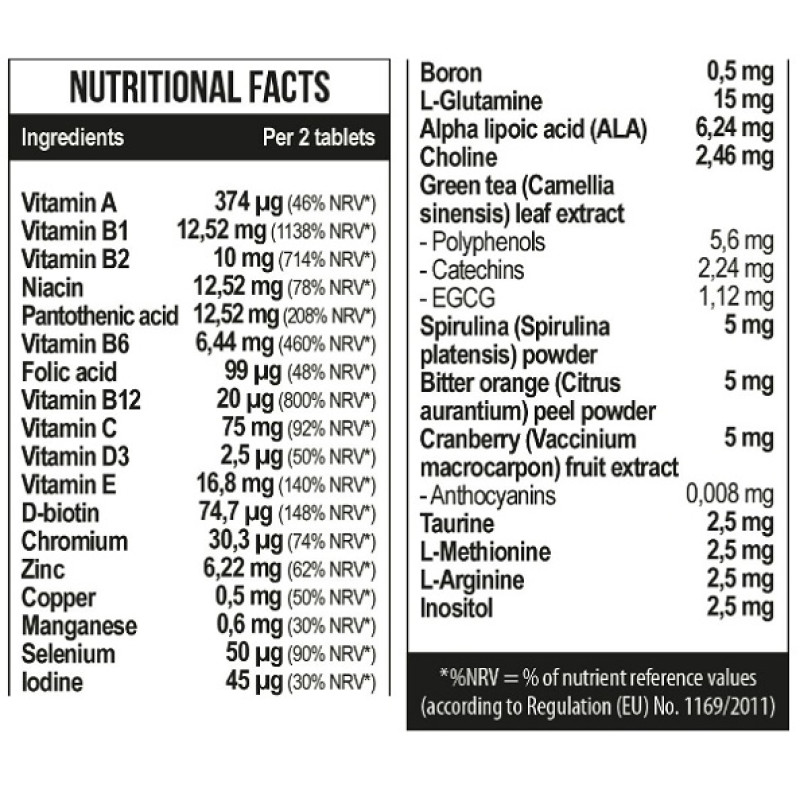 Витаминно-минеральный комплекс для спорта MST Nutrition Healthy by MST Men's Health Multivitamins 120 Tabs