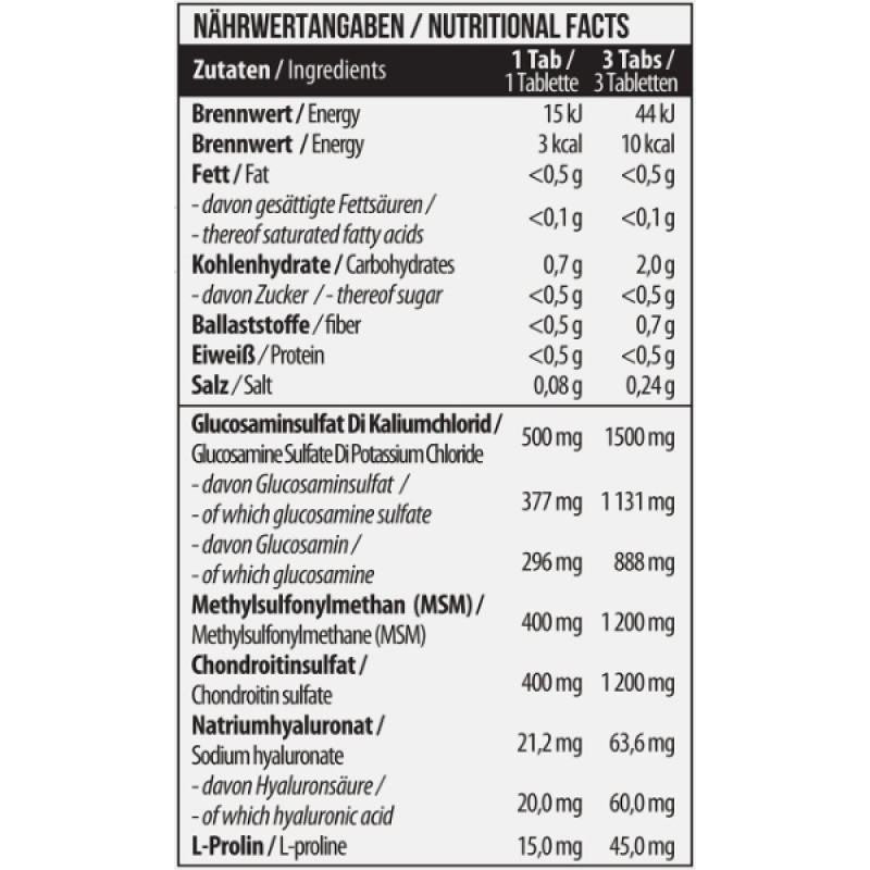 Хондропротектор (для спорту) MST Nutrition Glucosamine Chondroitin MSM Hyaluronic Acid L-Proline 90 Tabs