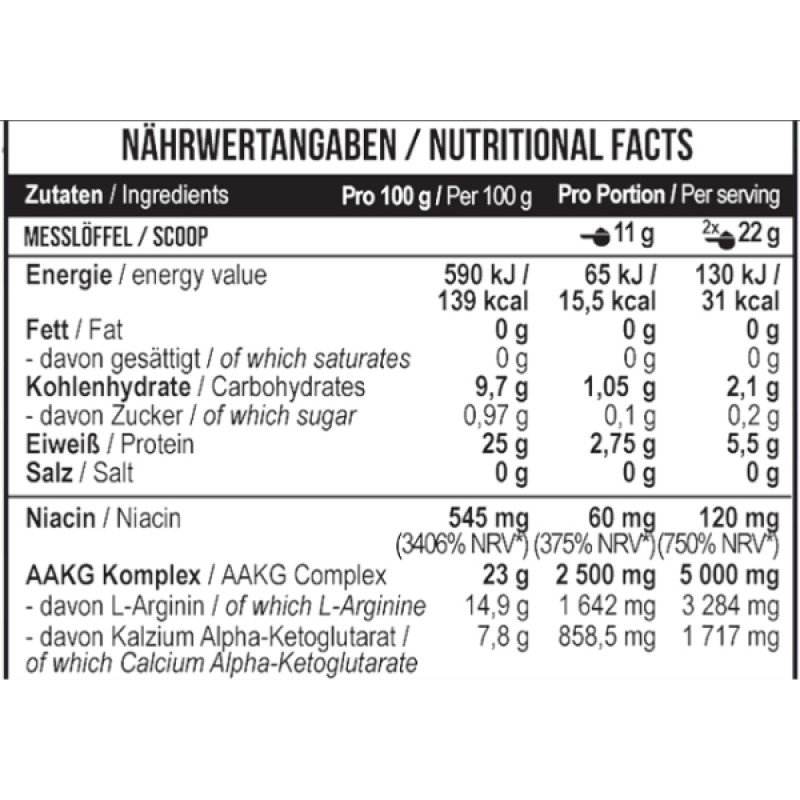 Комплекс до тренування MST Nutrition Pump Killer 550 g /50 servings/ Fruit Punch