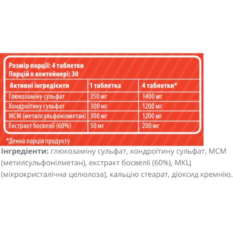 Хондропротектор (для спорту) Sporter Glucosamine & Chondroitin + MSM + Boswellia 120 Tabs