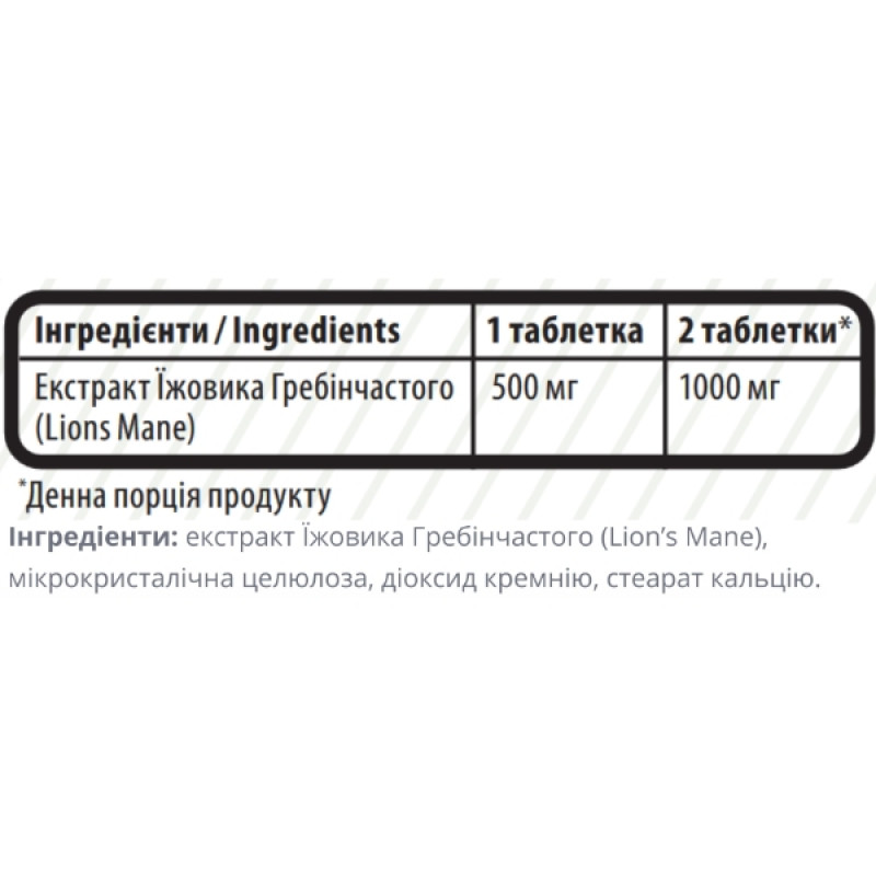 Натуральна добавка для спорту Sporter Lions Mane 500 mg 60 Tabs