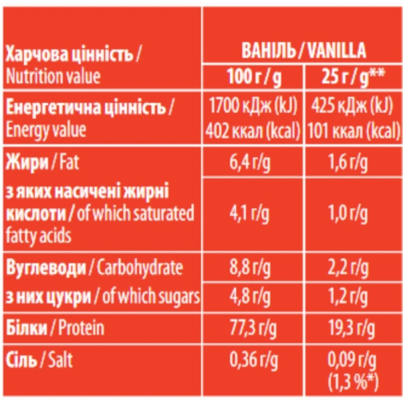 Протеїн Sporter Whey 100% Protein 1000 g /40 servings/ Vanilla