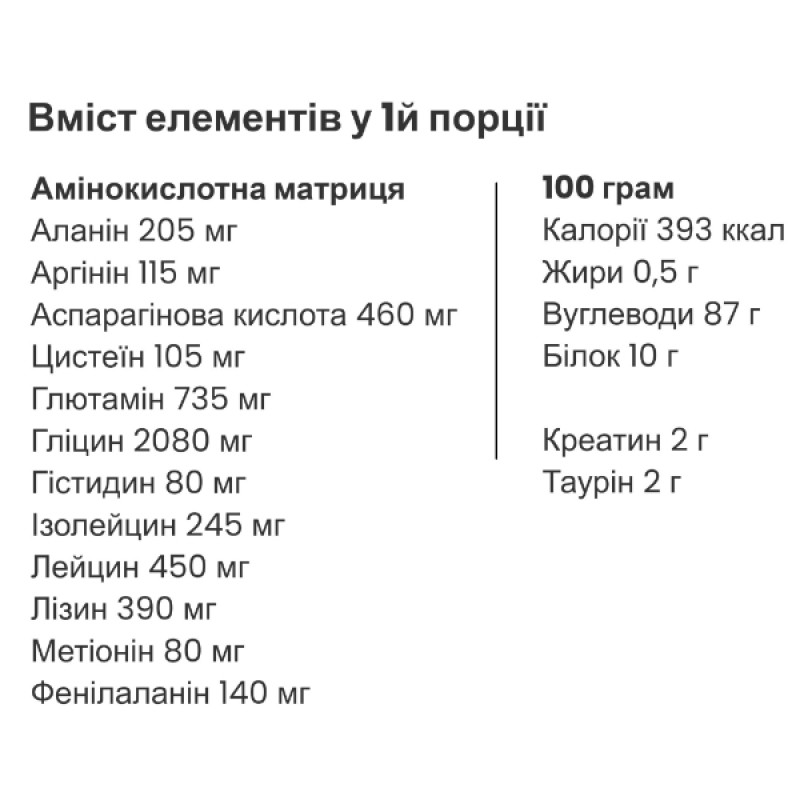 Гейнер Activlab Mass Up 3000 g /30 servings/ Salted caramel