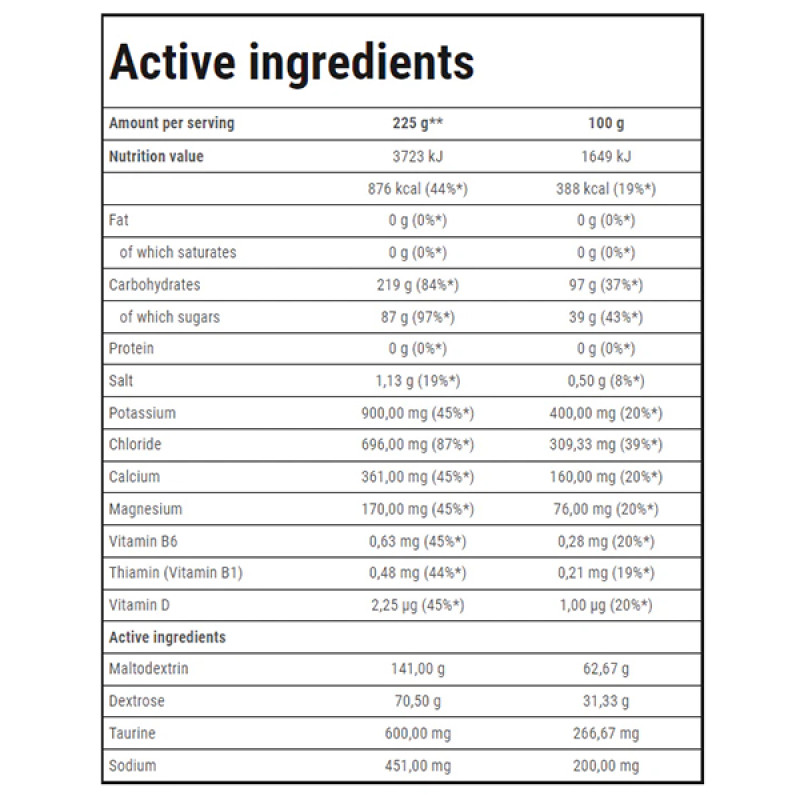 Гейнер Trec Nutrition Carbo Sport 1000 g /13 servings/ Orange