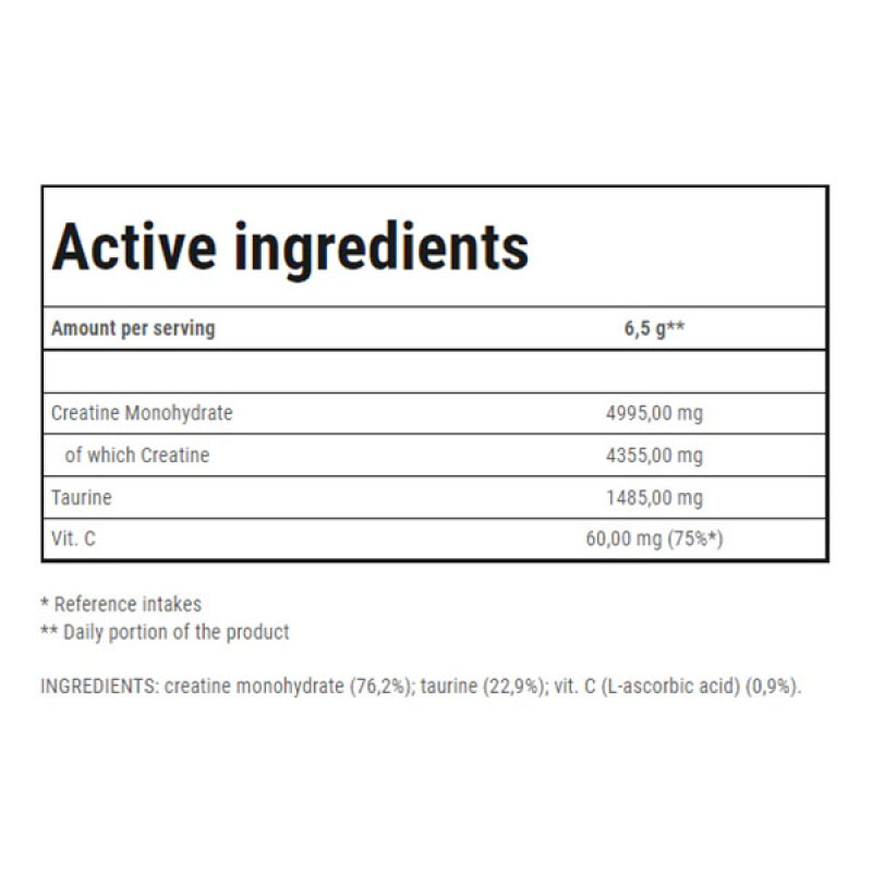 Креатин моногідрат Trec Nutrition Creatine Micronized 200 MESH + Taurine 200 g /30 servings/