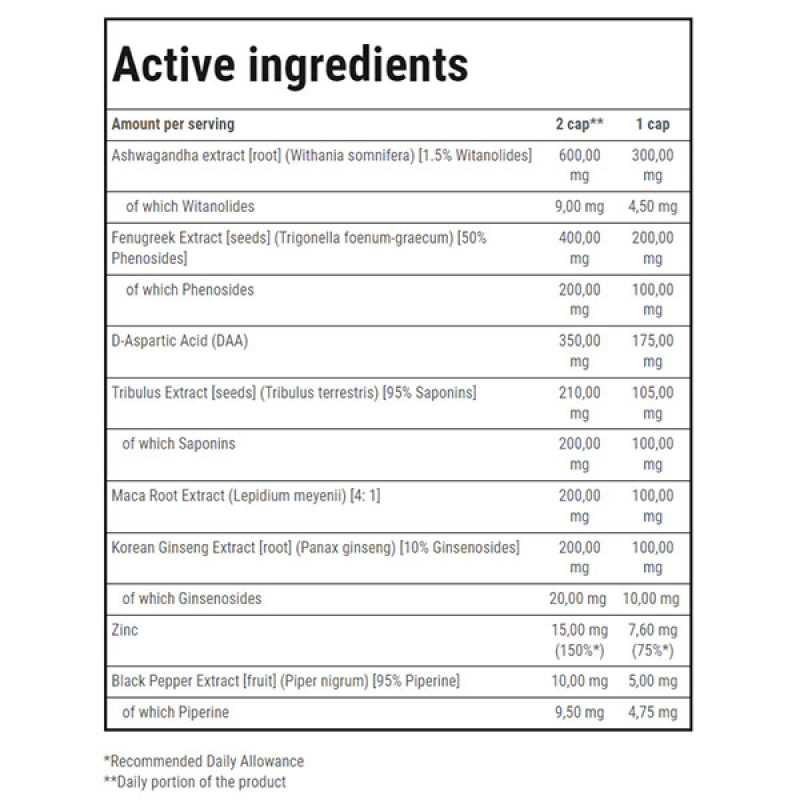 Тестостероновий бустер Trec Nutrition TESTOXX 60 Caps