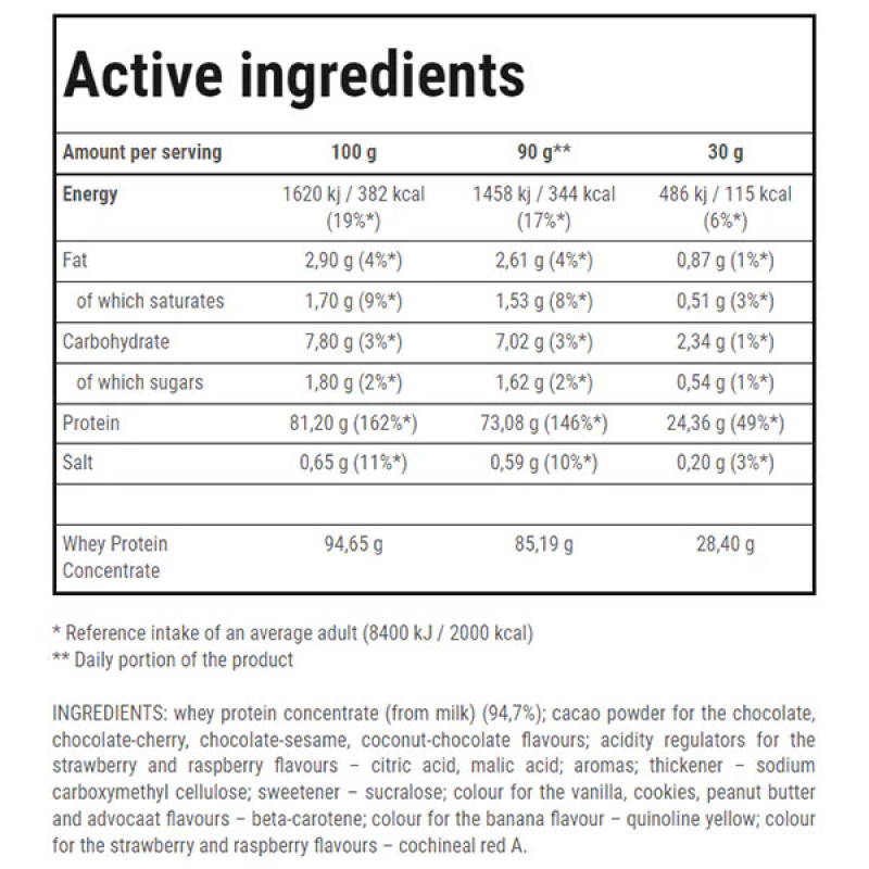 Протеїн Trec Nutrition Whey 100 900 g /30 servings/ Salted caramel