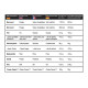 Гейнер MST Nutrition Cluster Dextrin 1000 g /20 servings/ Natural