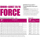  Сухий корм для собак Bavaro Force 28/16 18 кг