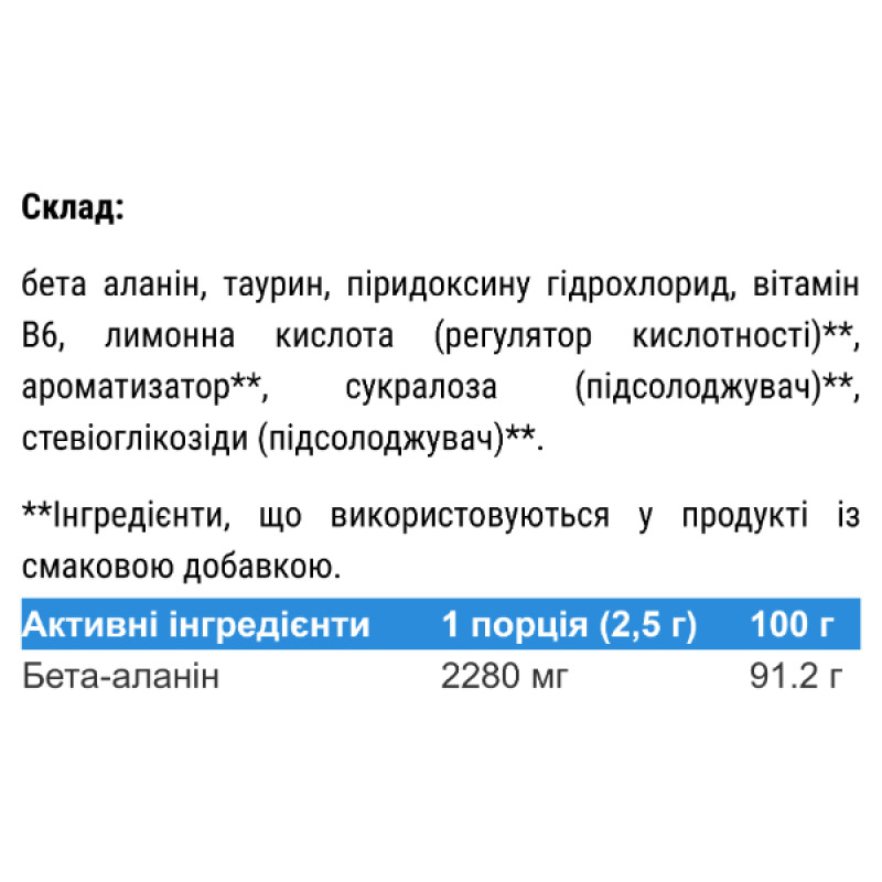 Бета-аланін для спорту IronFlex Beta-Alanine 200 g /80 servings/ Lemon