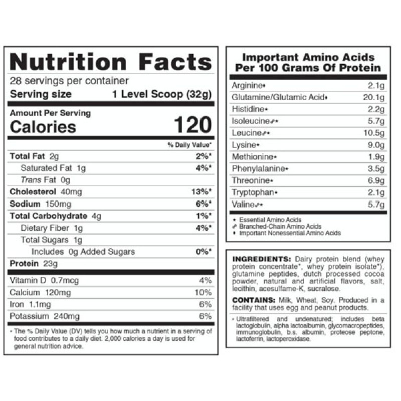 Протеїн Syntrax Whey Shake 907 g /25 servings/ Chocolate Shake