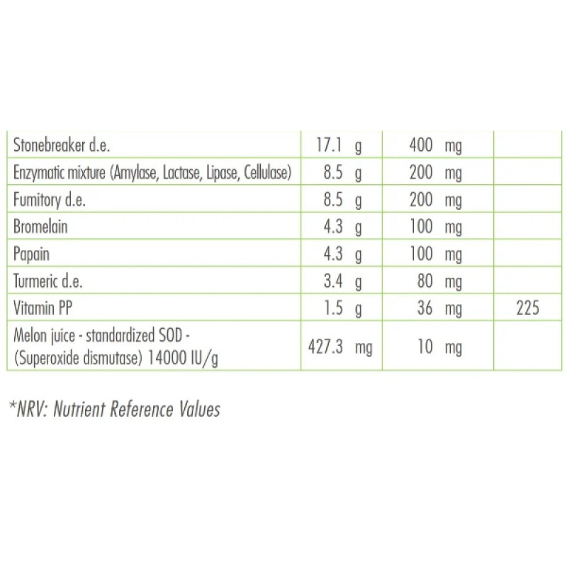 Травні ферменти Guna Enzyformula 20 Tabs