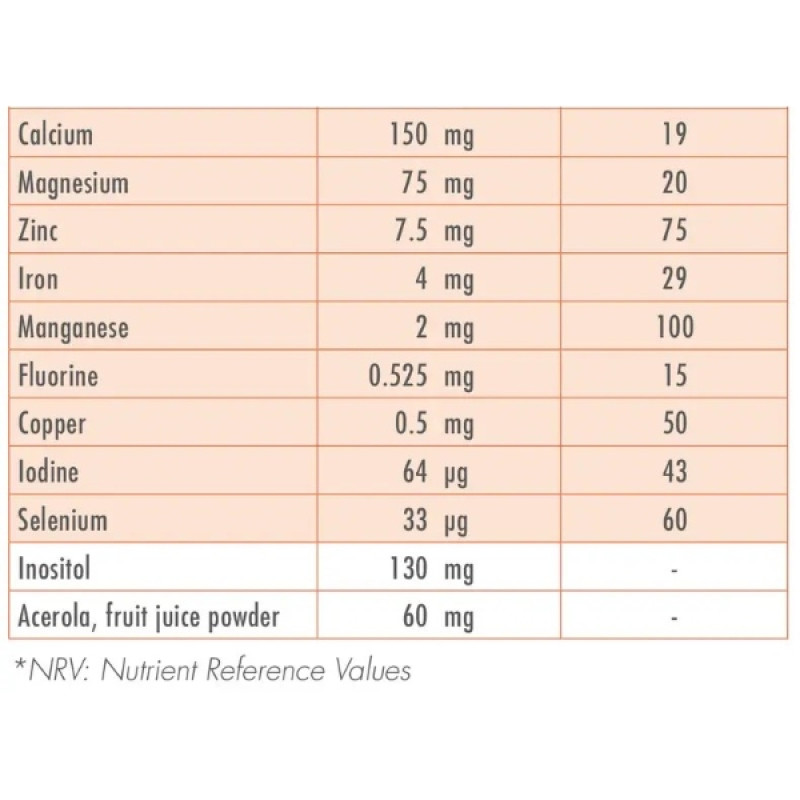 Витаминно-минеральный комплекс Guna VIT Formula acerola 2 g 30 sachet