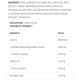 Комплекс до тренування Kevin Levrone Anabolic On Stage Pump Shot 60 ml Kiwi Strawberry