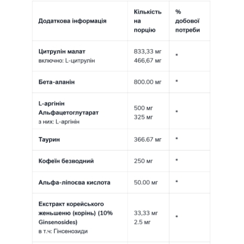 Комплекс до тренування Trec Nutrition Boogieman 300 g /30 servings/ Grapefruit Lime