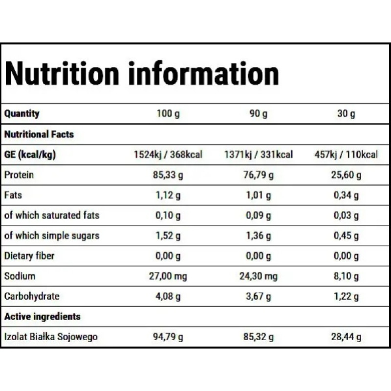 Протеїн Trec Nutrition Soy Protein Isolate 750 g /25 servings/ Raspberry