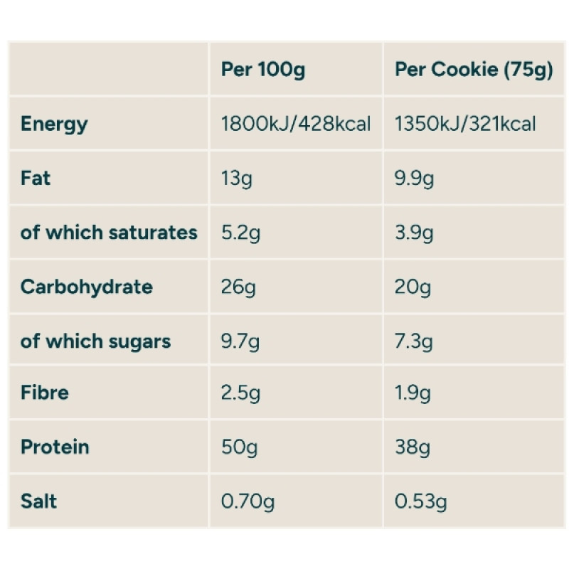 Замінник харчування MyProtein Extra Cookie 12 х 75 g Double Chocolate