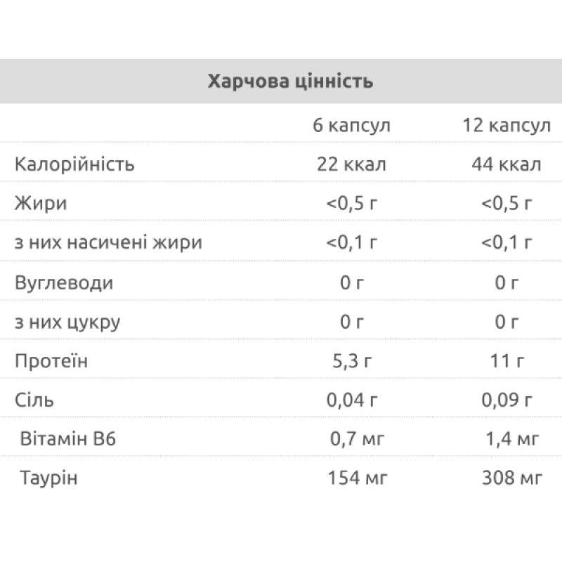 Амінокомплекс для спорту Olimp Nutrition Anabolic Amino 5500 180 Caps