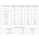 Гейнер Olimp Nutrition Profi Mass 1000 g /20 servings/ Chocolate