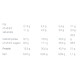 Протеин Olimp Nutrition Whey Protein Xplode 700 g /23 servings/ Strawberry Dream