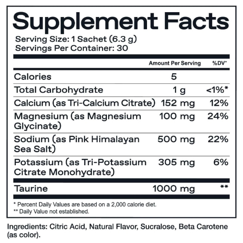 Ізотонік ONE OF ONE Hydration 189 g /30 servings/ Citrus