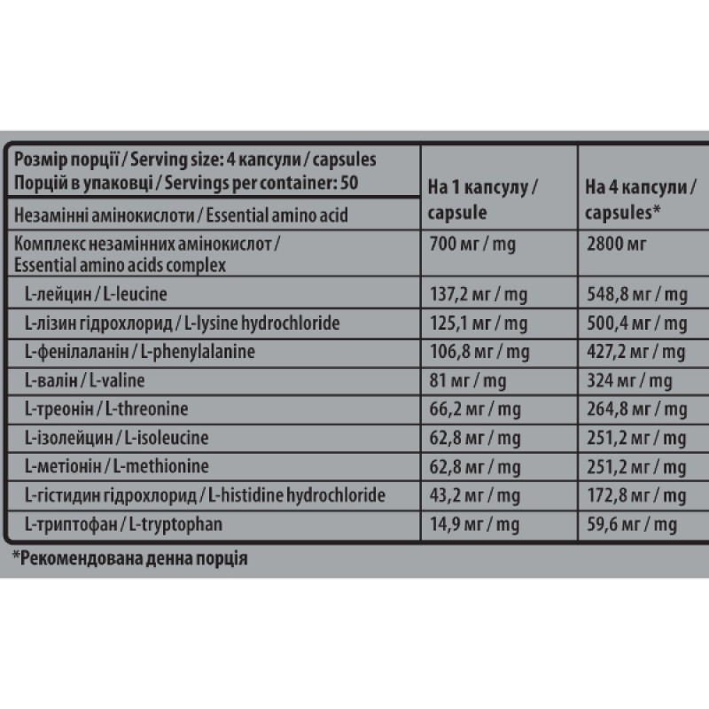 Амінокомплекс для спорту Sporter EAA 700 mg 200 Caps