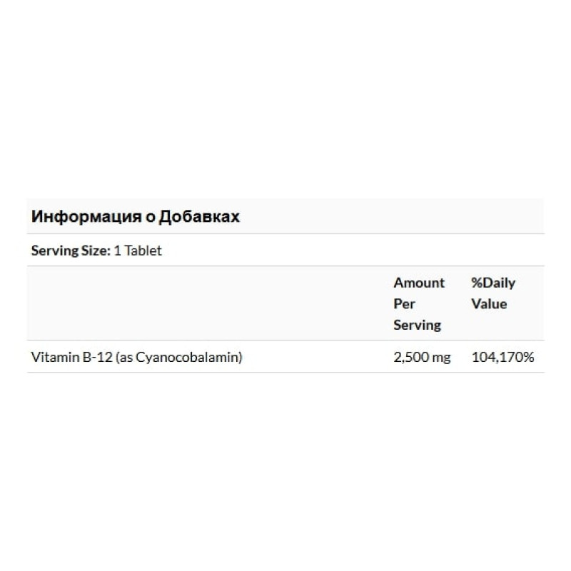 Вітамін Б12 21st Century B-12 2500 mcg 110 Tabs CEN-27112