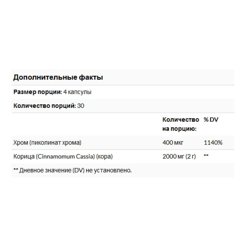 Кориця 21st Century Cinnamon Plus Chromium 2000 mg 120 Veg Caps CEN-27383